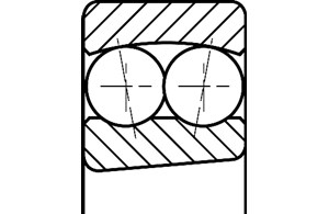 SNR Pendelkugellager