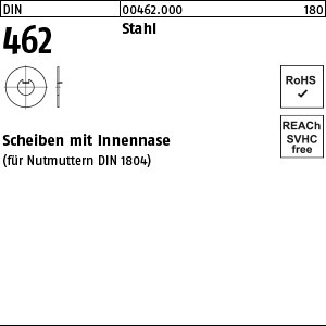 DIN 462 Stahl 8 S