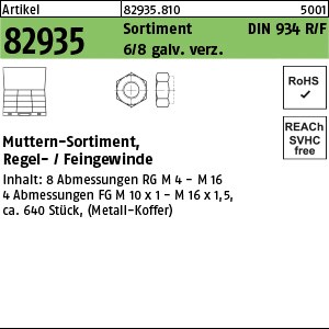 ART 82935 DIN 934 8 Sortiment Mu. gal Zn RG M4 - M16 FG M10x1 - M16x1,5 S