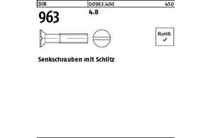 DIN 963 4.8 Senkschrauben mit Schlitz 