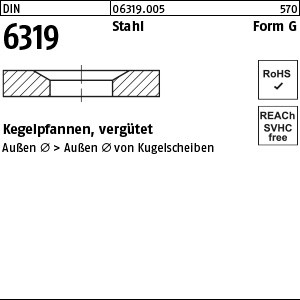 DIN 6319 Stahl G 12 vergütet S