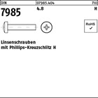 DIN 7985 4.8 H Linsenschrauben mit Phillips-Kreuzschlitz H
