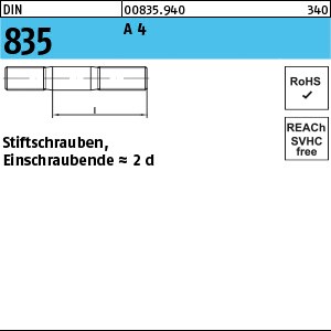 DIN 835 A 4 M 6 x 16 A 4 S