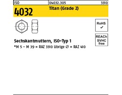 ISO 4032 Titan (Grade 2) Sechskantmuttern, ISO-Typ 1 
